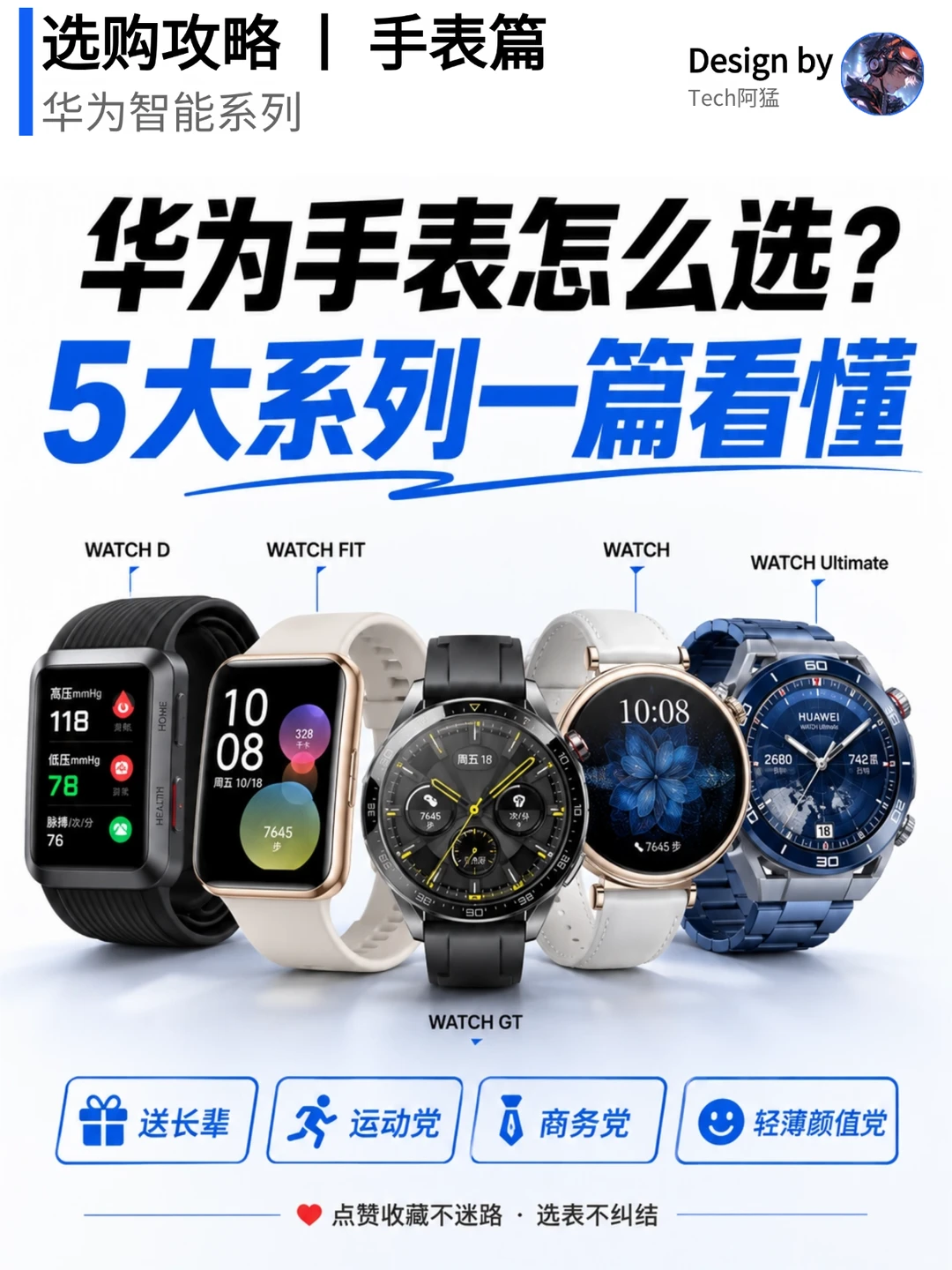 华为手表5大系列怎么选？男生直接看这篇⌚