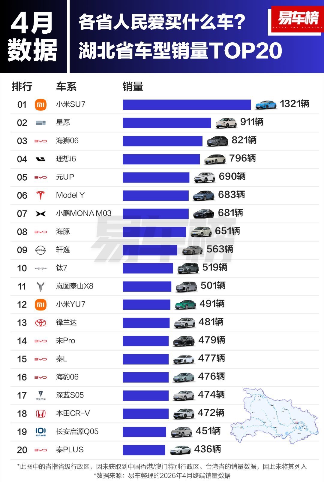 之前看到有浙江IP的网友说，街上几乎就没见过几台小米汽车，不对吧，我记得浙江可是