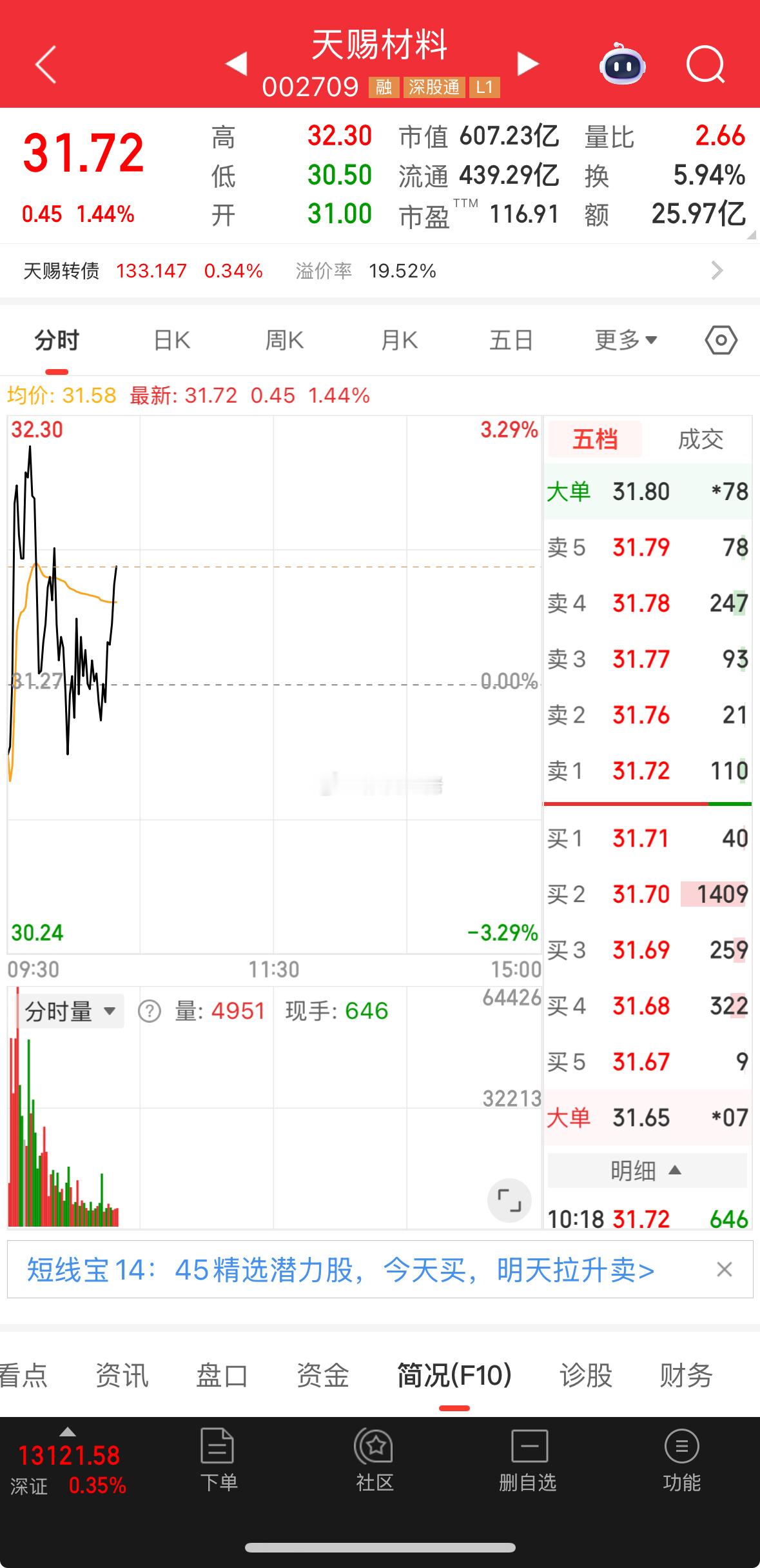 天赐没啥问题了​​​