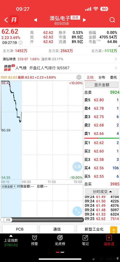 还不错，可以关注一下​​​