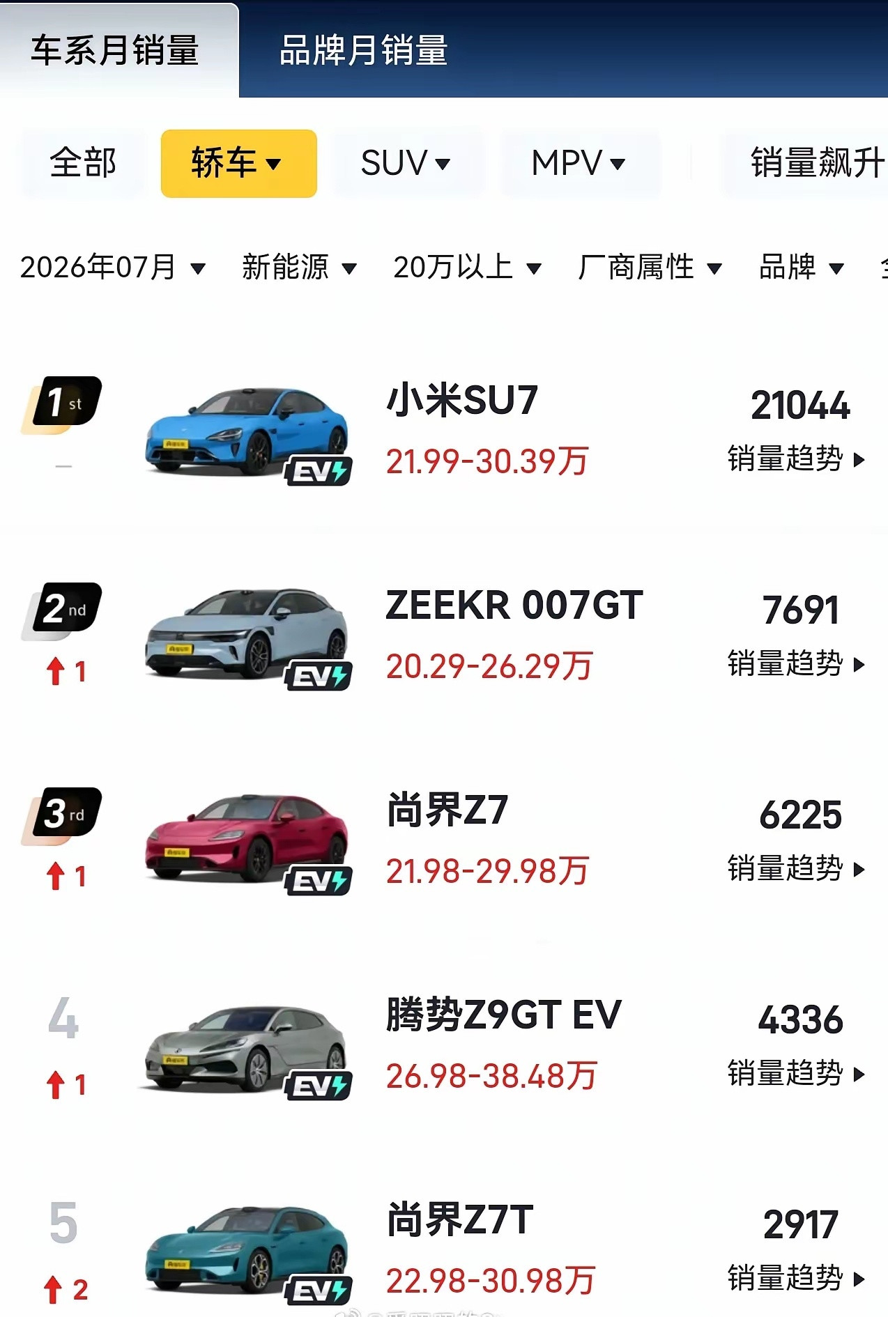 啥也不说了，抄袭是没有未来的！
