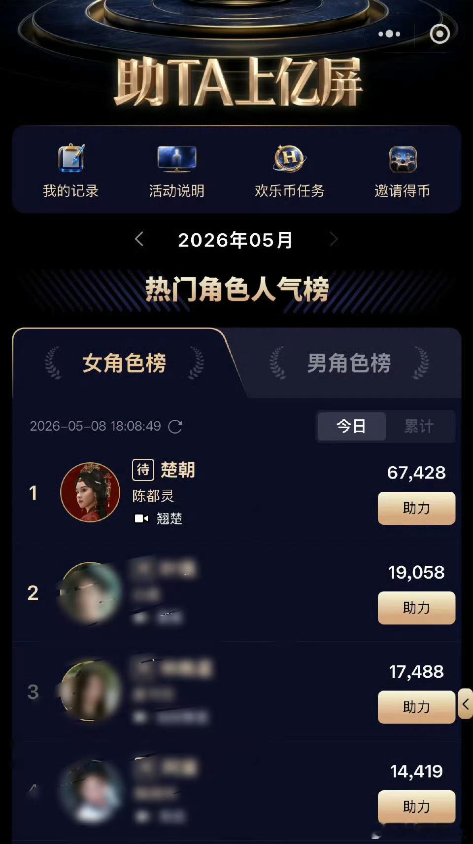 陈都灵楚朝拿下今日热门角色人气榜top16月等这部翘楚了陈都灵
