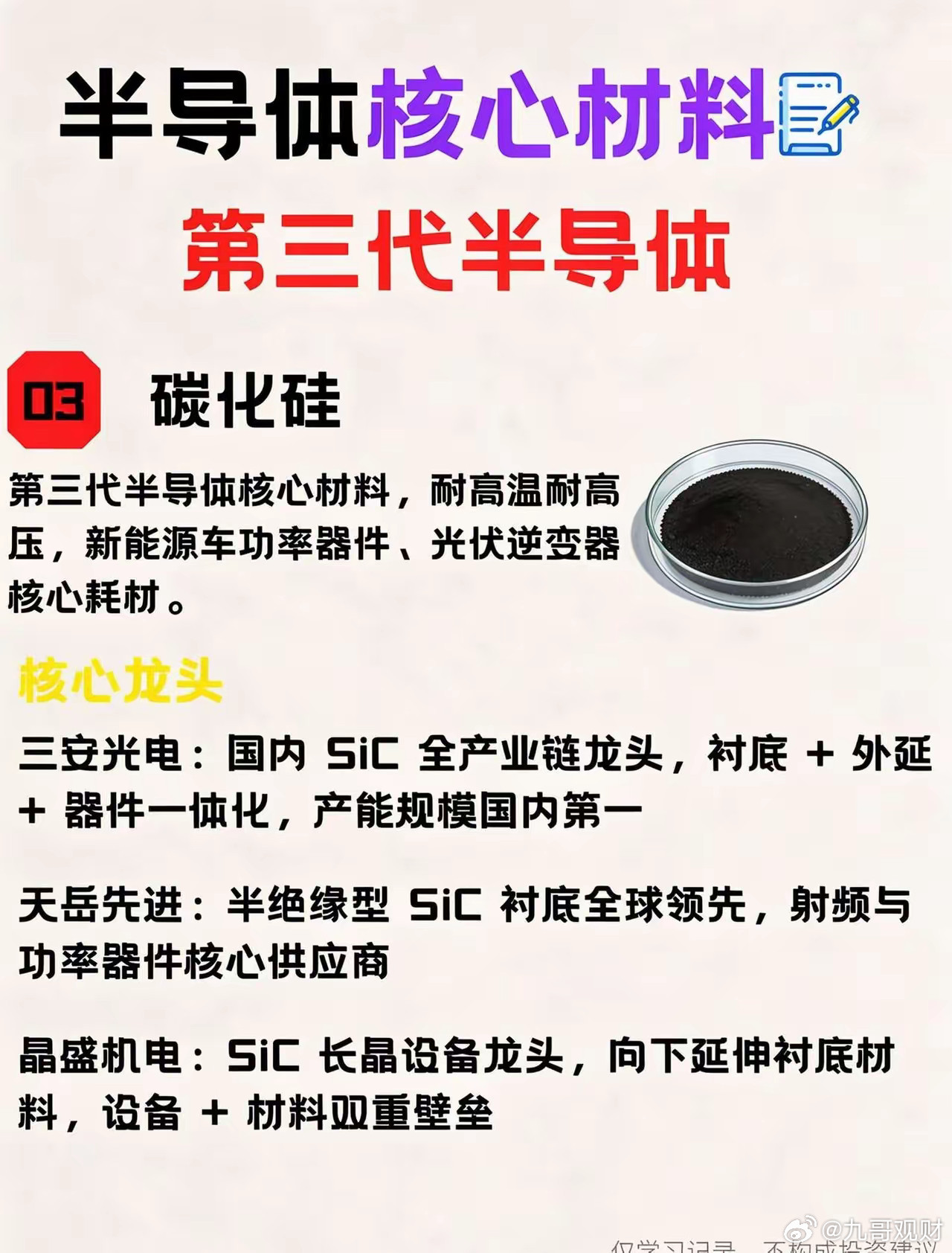 半导体材料第二期｜第三代半导体核心盘点半导体上游材料第二期，聚焦第三代半导体核心