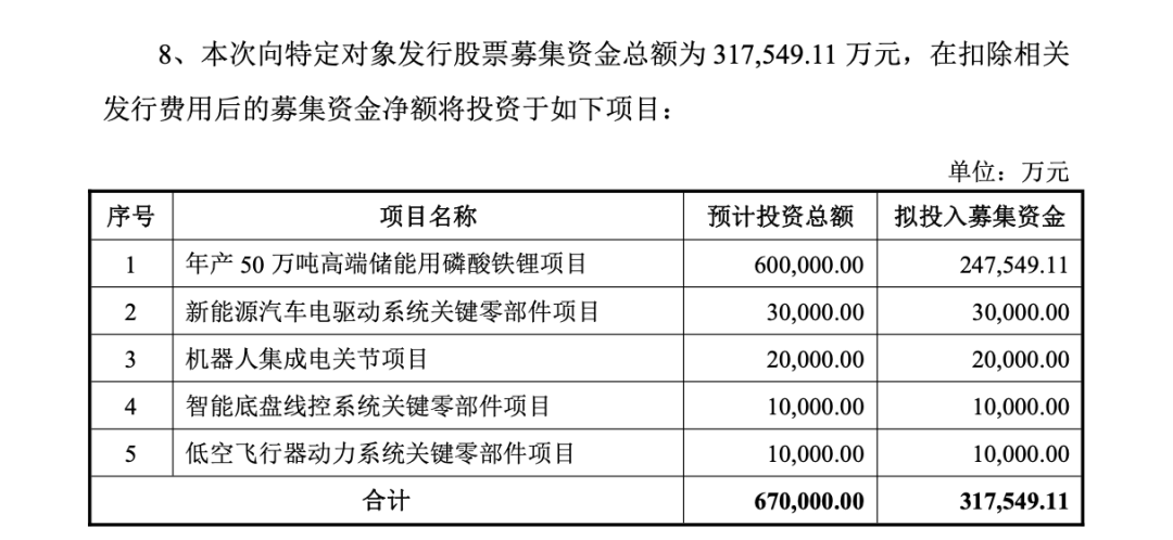重大资产重组, 拟终止! 原因披露