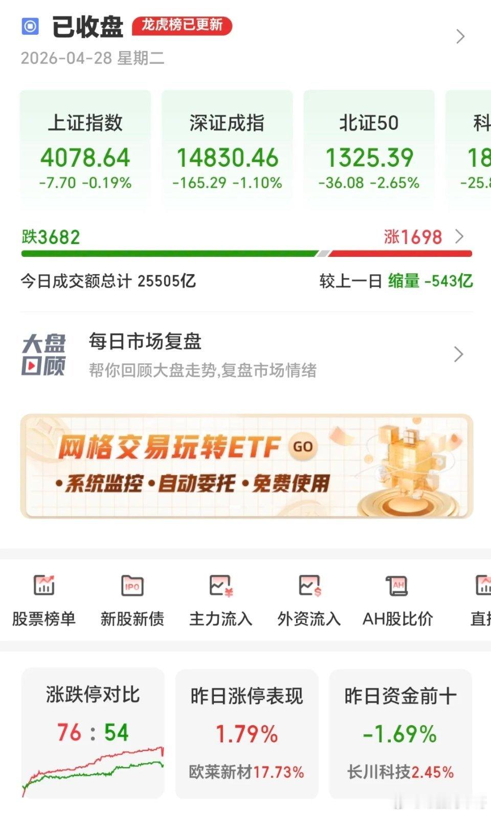 今天这股市跌得太惨了，下午我都不敢看盘，收盘一看全线跌了5个点左右，关键我还满仓