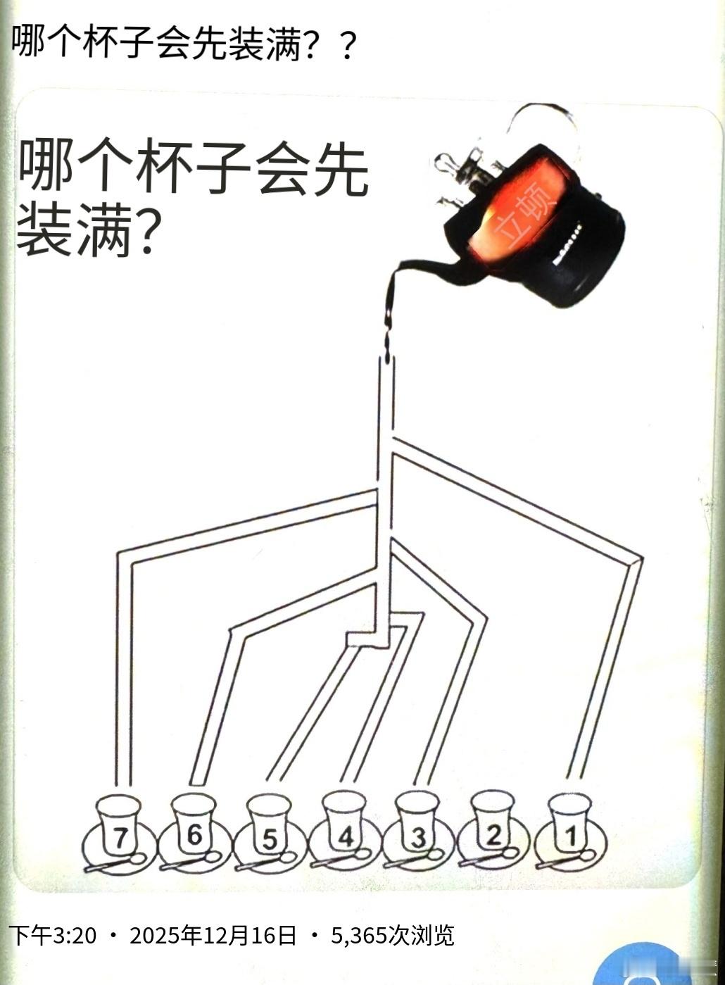 你知道哪个杯子先装满？评论区留言！