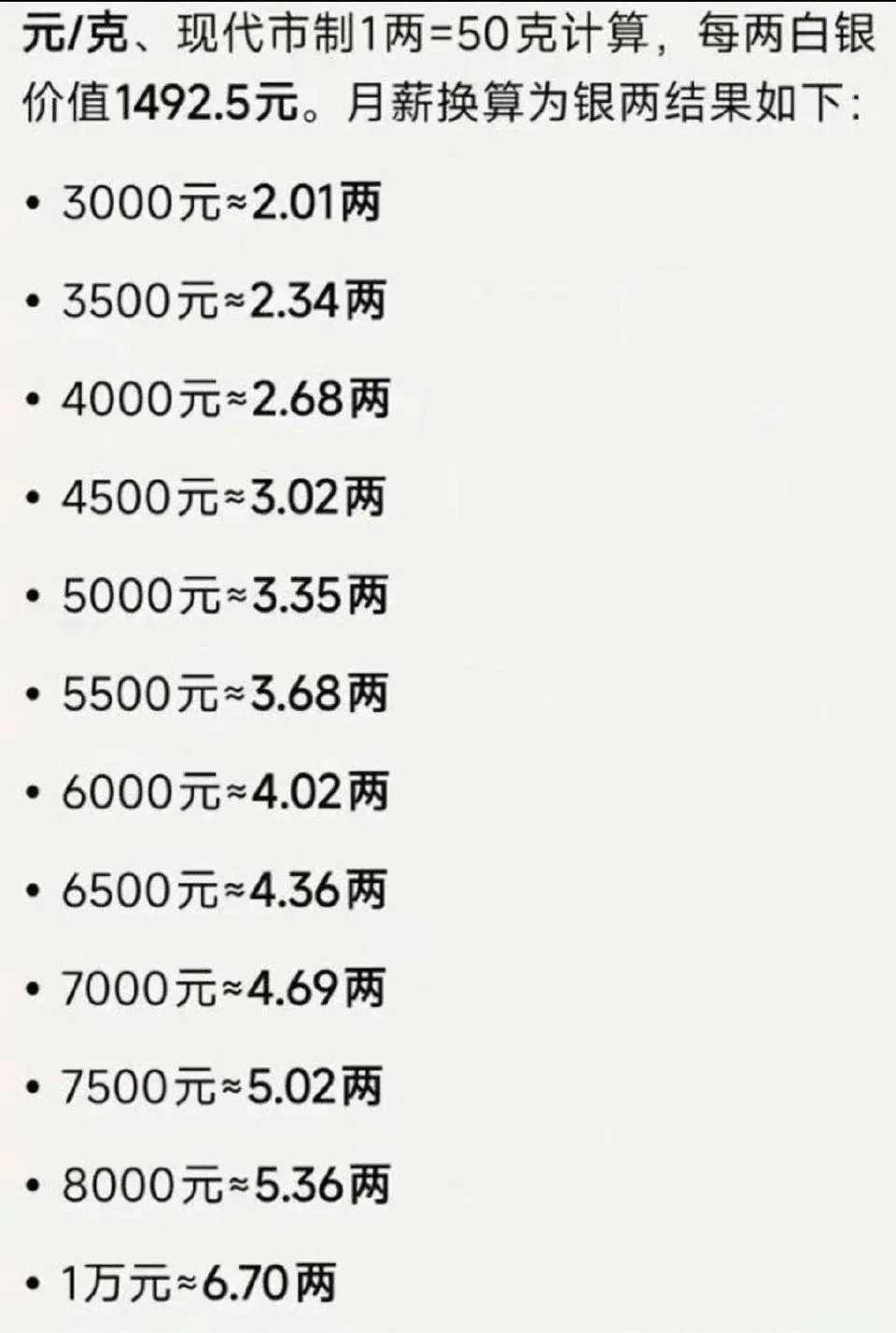 原来从古至今工资就没涨过[捂脸哭]