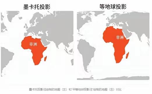 美国又跟世界逆行了。几个小时前，联合国表决了一个非洲国家提出的“使用等面积地图”