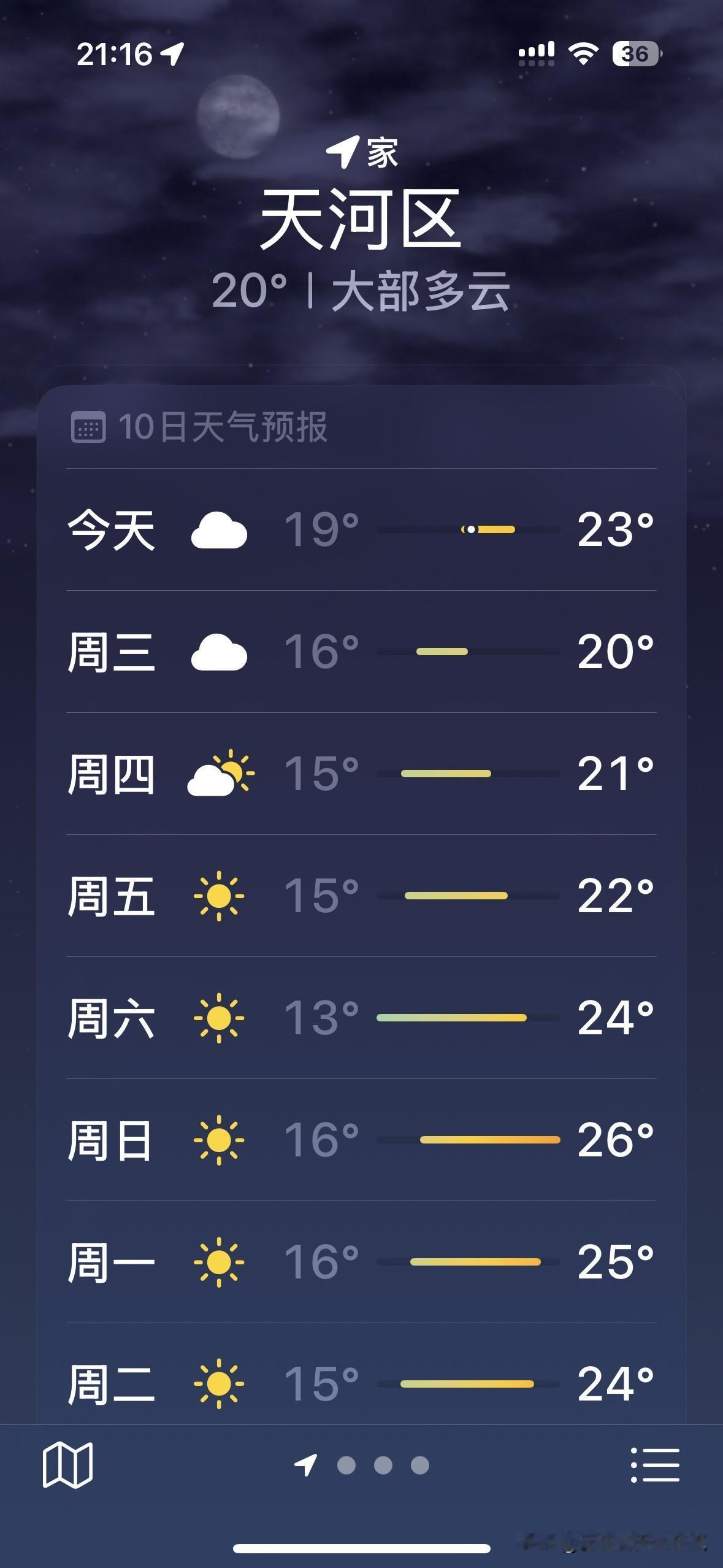 接下来一周广州的天气，真的让人郁闷啊！感觉连续五年了，广州就没有一次真正入冬