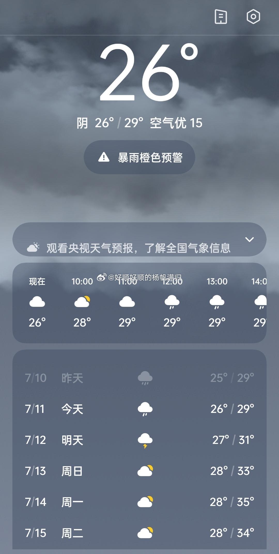 汕头有大到暴雨局部大暴雨下了一晚上雨的成果，夏天26度[点赞][点赞][点赞]听