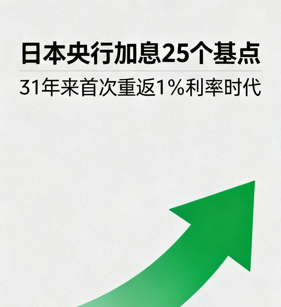 【什么原因让日本央行加息25个基点，31年来首次重返1％利率时代】