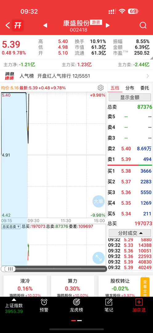 倒车接人上车了吗？​​​