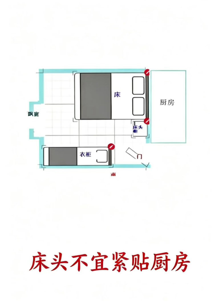 老肖漫谈初心易学从风水格局来看，灶台属火，若床头紧贴厨房隔墙，火气会持续渗透卧