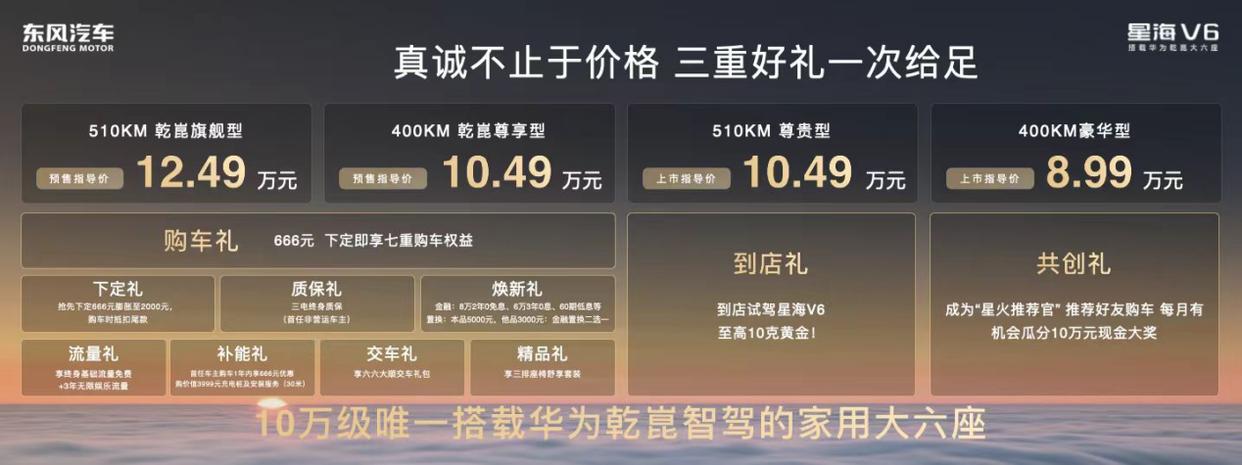 不但丰田和本田震惊了，就连马斯克想了三天三夜估计也没想到!东风风行9月19日上市星海V6，搭载华为乾