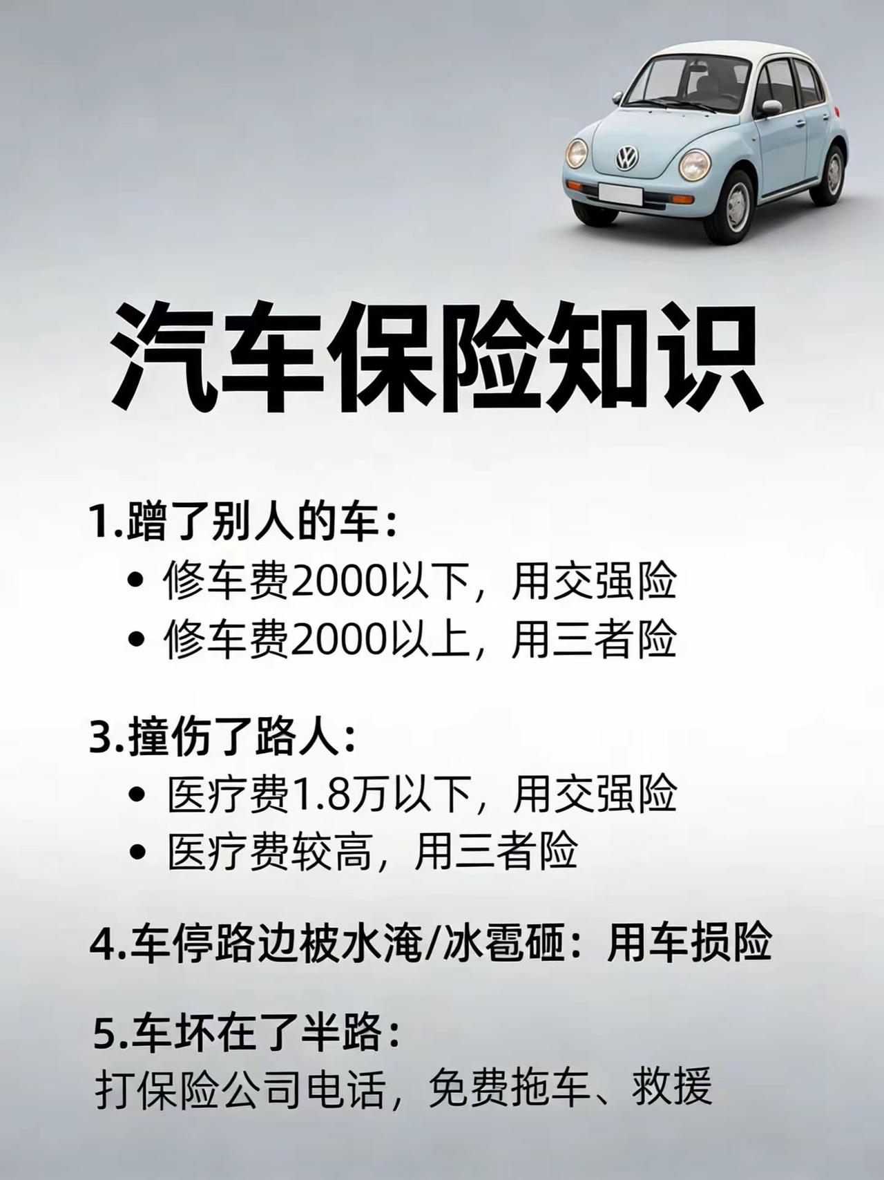 一分钟看懂车险！