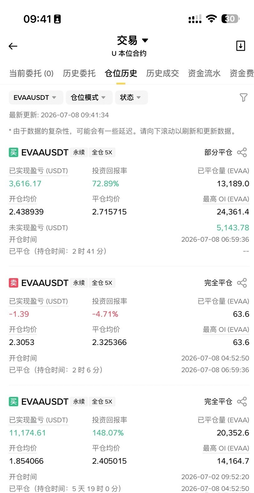 比特币数字币1.7w🔪的布局也是如期而至