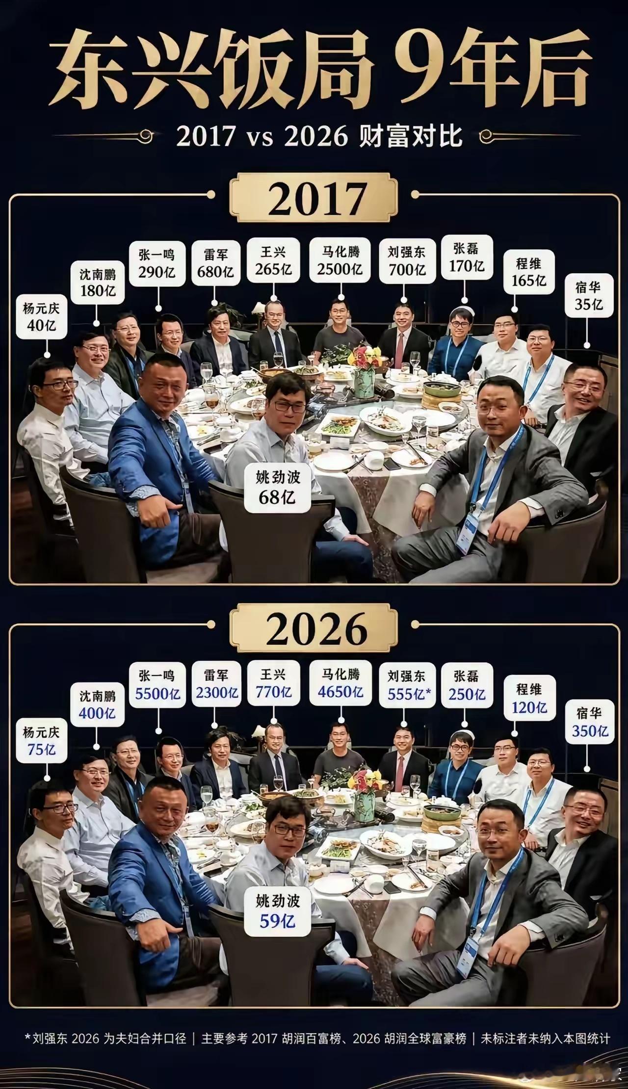 九年前的局很经典