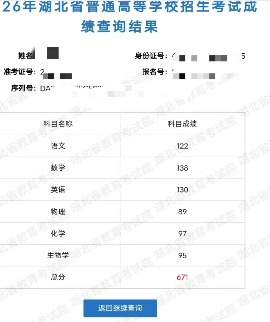 武汉高考分数已出，一熟人的孩子去年高考619分无缘理想的华中科技大学，选择复读，
