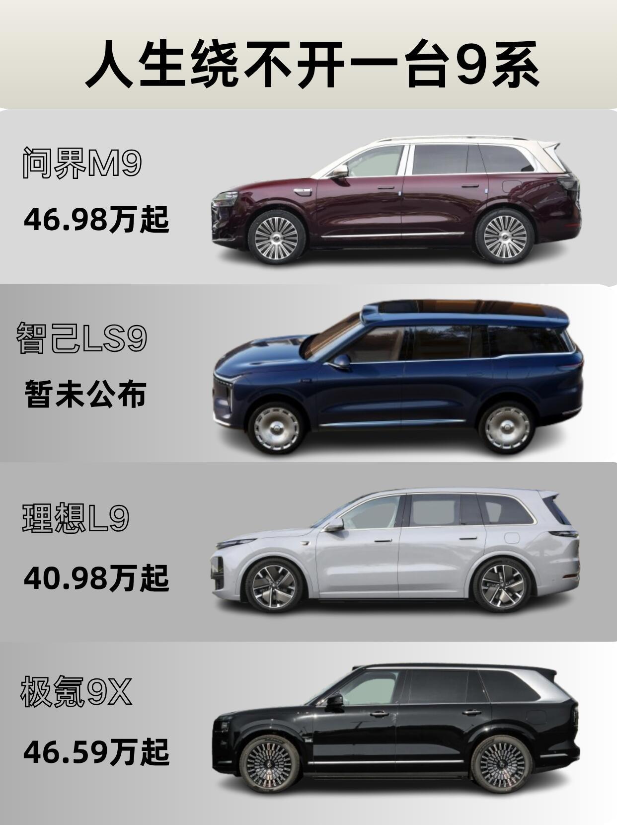 9系旗舰混战，谁才是真正的“豪华标杆”？如果说40万以上的大六座SUV是“科