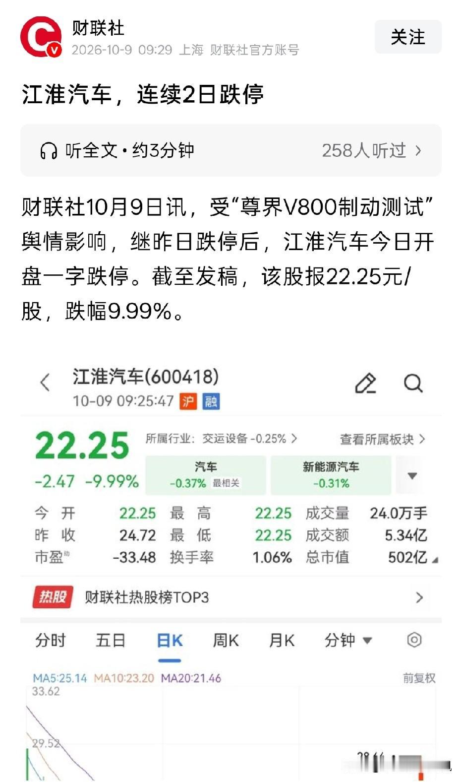 江淮的尊界V800断刹车踏板这个事，其实就是我日常说的“即使你再有信心，再觉得自