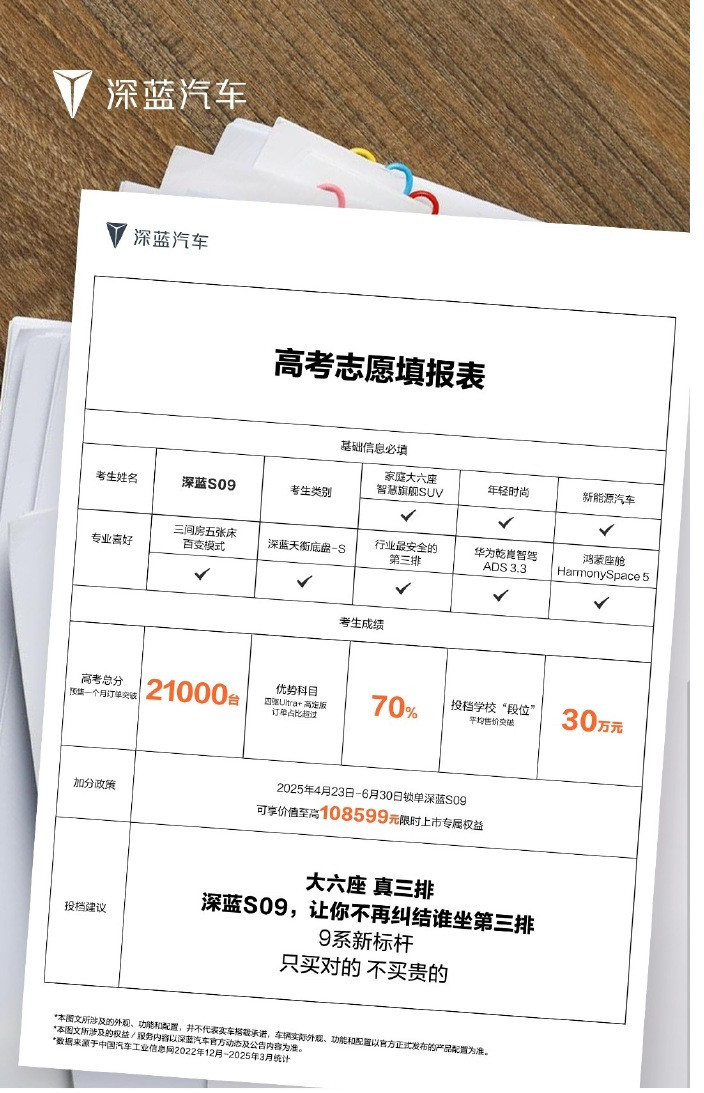 深蓝S09让你不再纠结谁坐第三排今天作为高考的首日，深蓝也是交上来了一份答卷，预