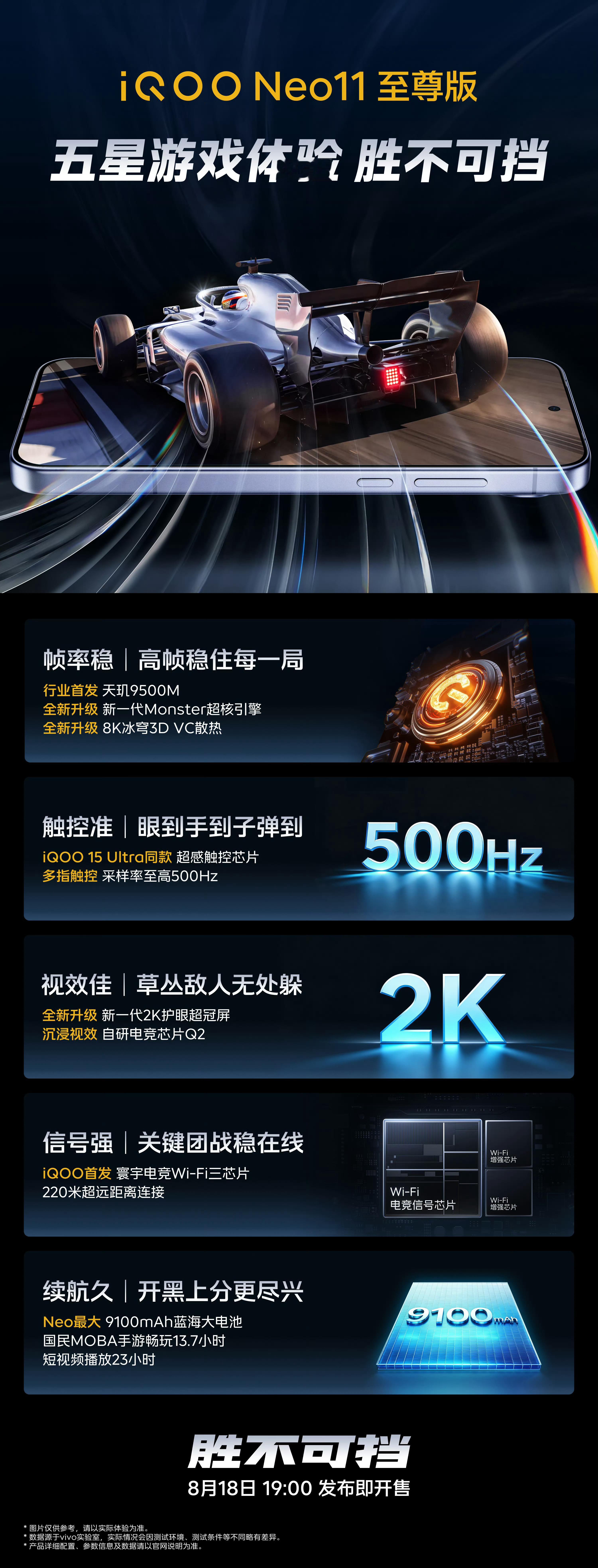 iQOONeo11至尊版胜不可档配置揭晓：-6.83英寸2K144H