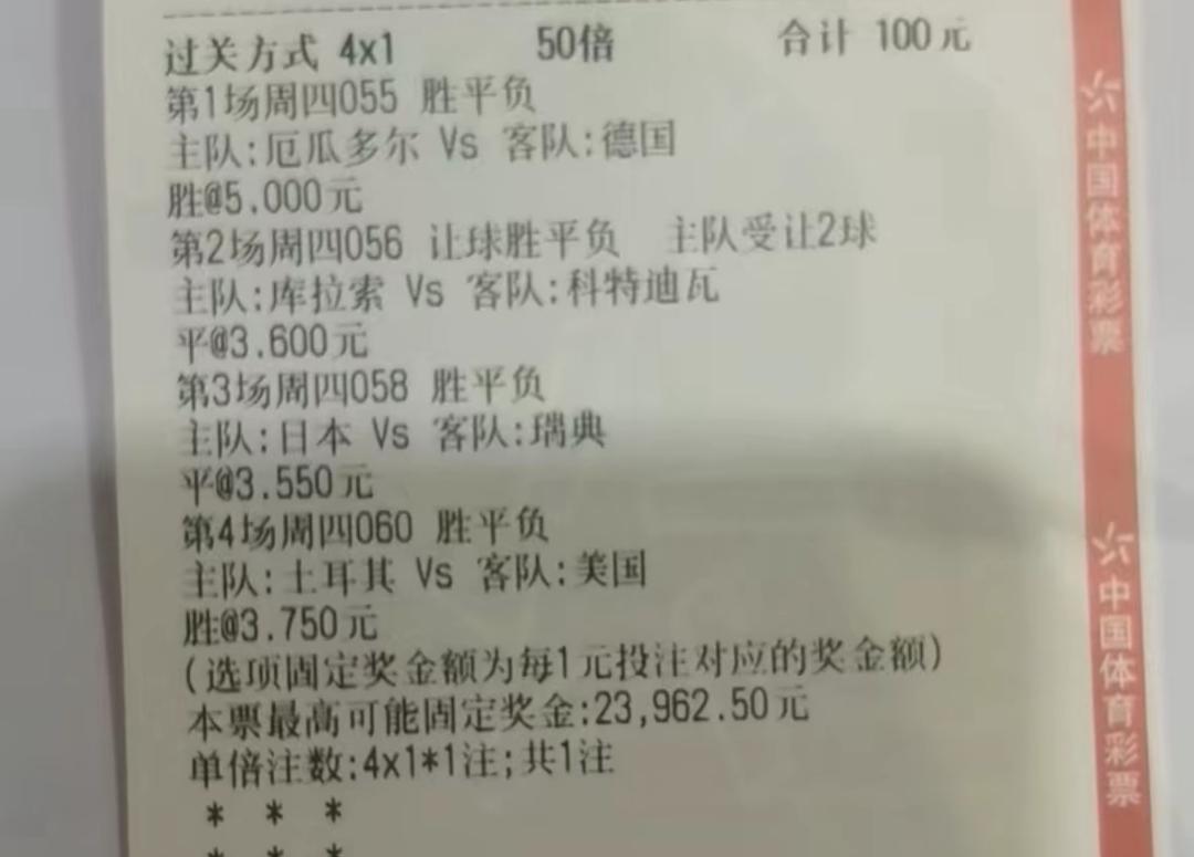 100元中23,962元！这张票精准的预测了德国队会输！昨天的时候大家就在猜