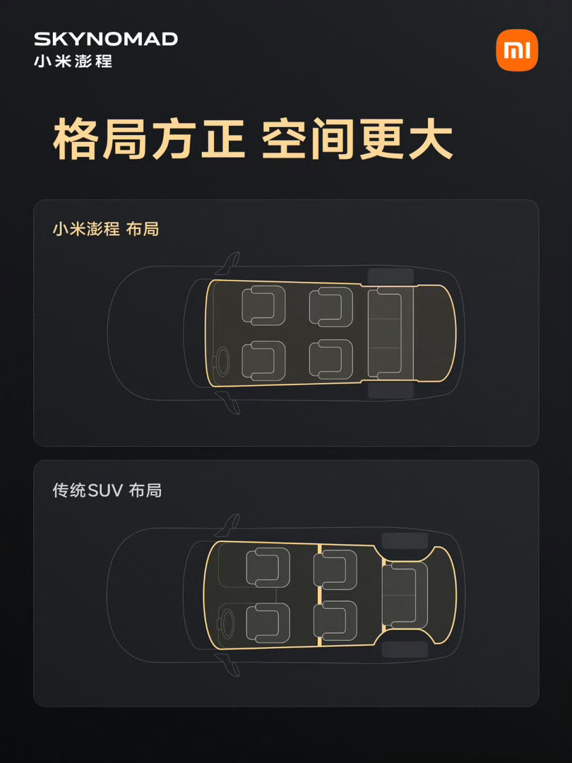 体验之前，我一直觉得小米说的百变空间可能有点牵强体验之后，震碎我所有想象力，还能