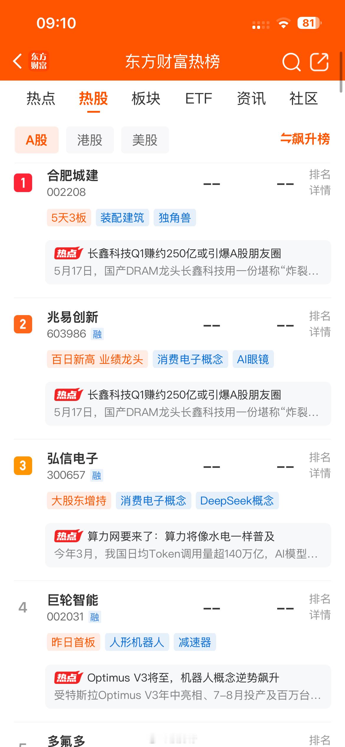 人气热榜