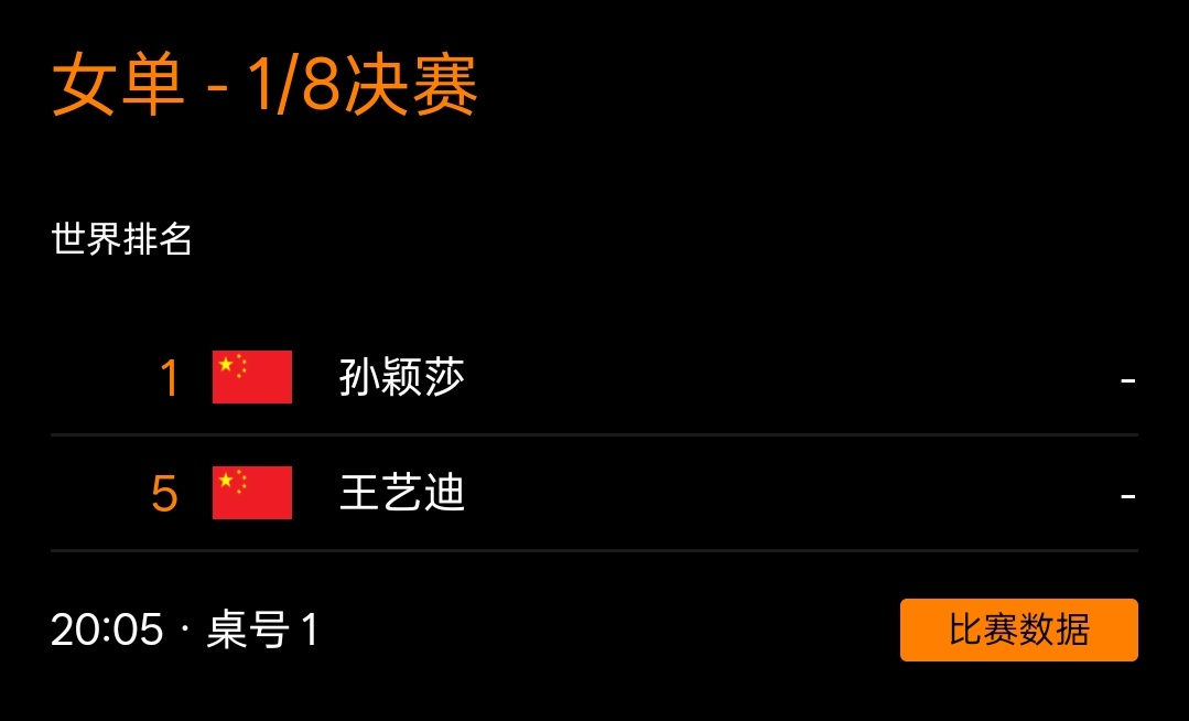 圆脸猫观察日记wtt香港总决赛20252025.12.11WTT香港总决赛孙