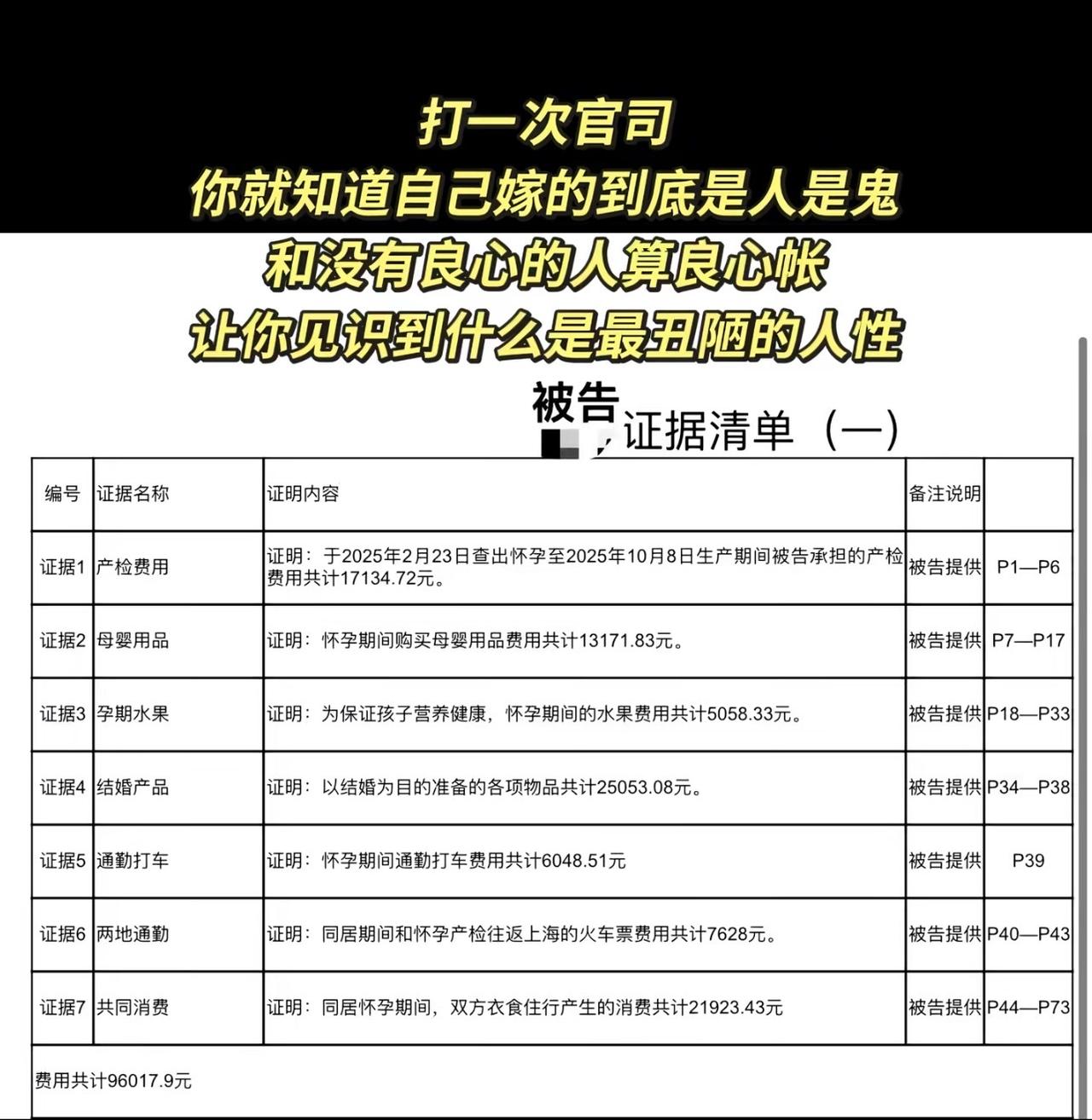 “真是好算计！”办了婚礼生了孩子，就因为不肯辞职去男方城市，连结婚证都没捞着，反