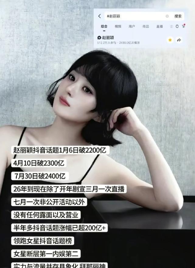 赵丽颖停工一年多，但2026年个人话题播放量依旧增长了200亿，平均每天新增近1