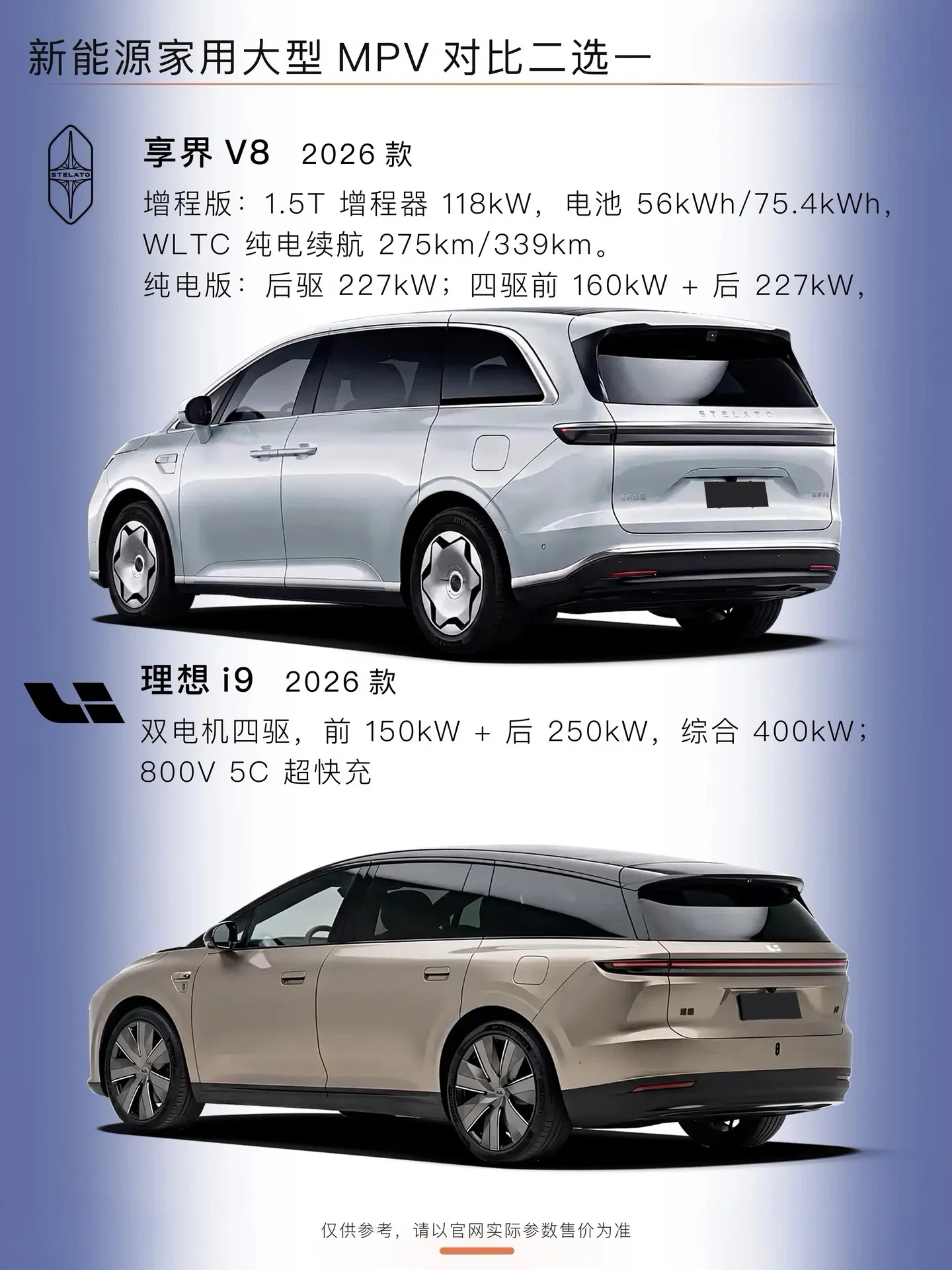i9销售急眼了，慌了，门店流量不大为啥不是侧滑门？因为是SUV…谁规定SUV就必须平开门？V8多好？