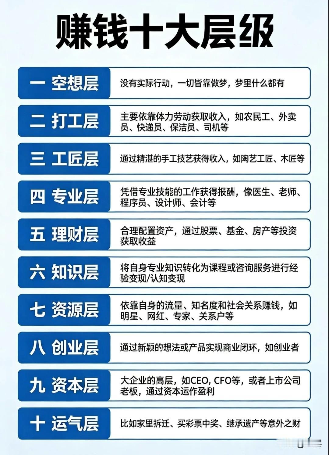 人这一生，名利、人脉、房产皆是身外之物，世事流转间随时会失去，真正完全归属于自己