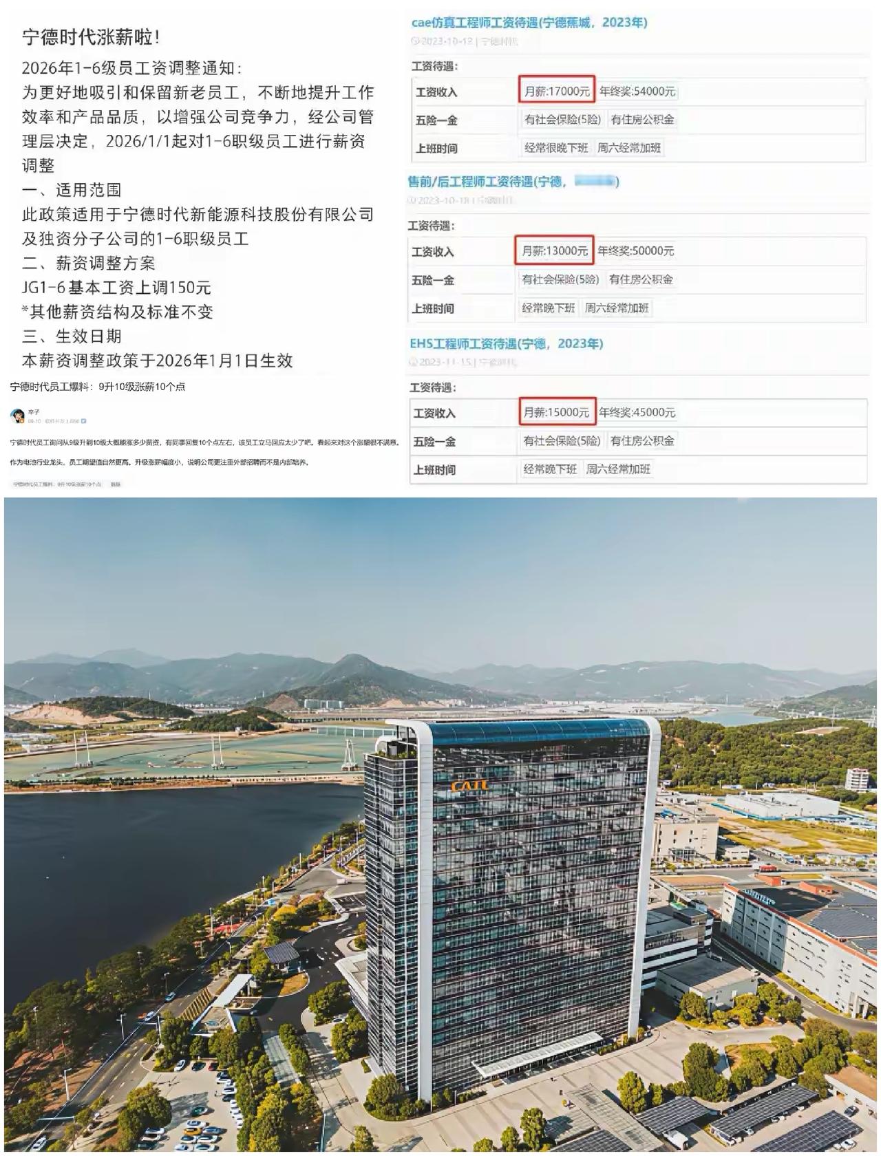 宁德时代涨薪了！不卷价格卷“人心”，都在猜它的下一个电池黑科技，没想到它先“革新