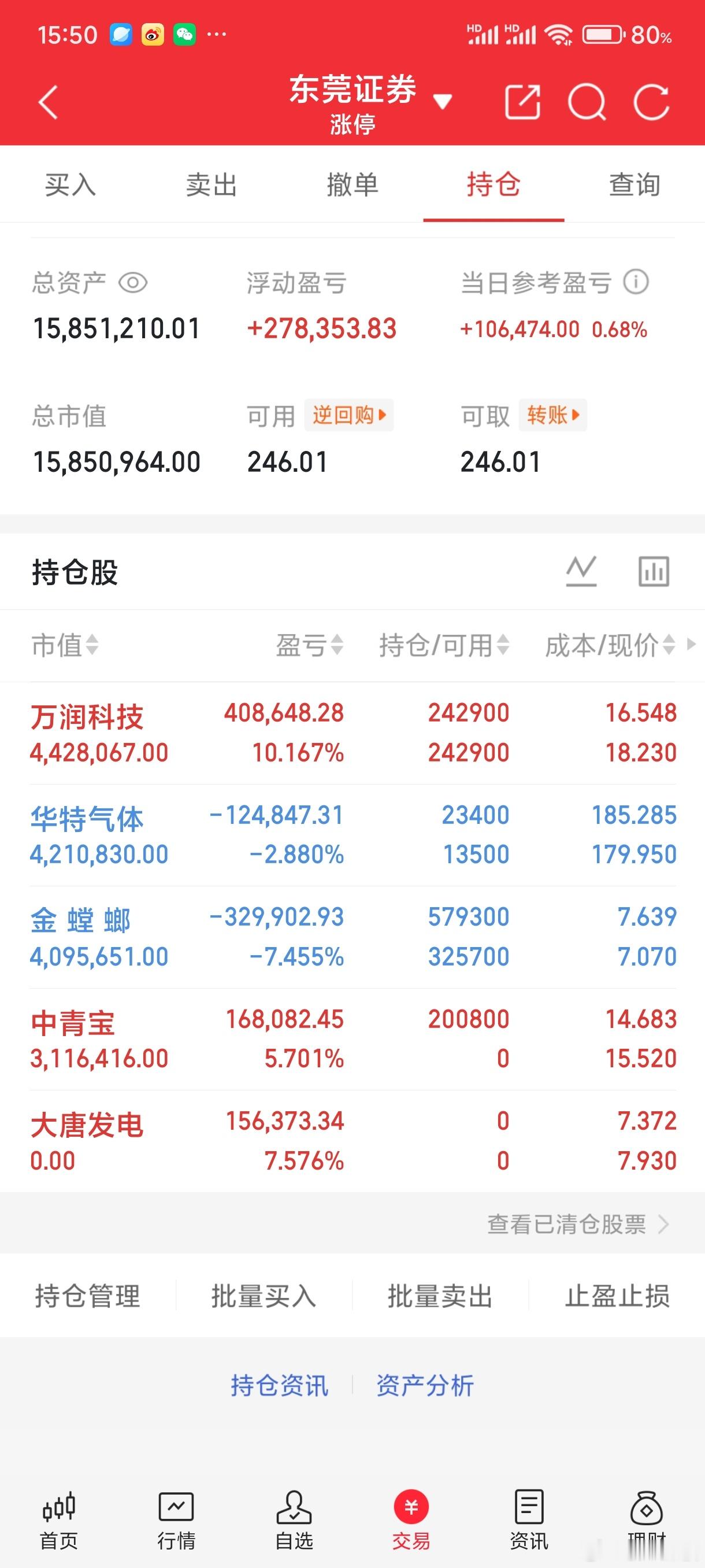 5月18日龙虎榜复盘🔥🔥顶级游资方新侠：精准重仓中巨芯7867万、豪扫多