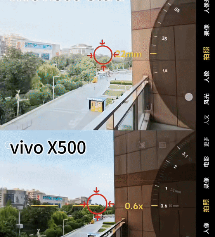 6400万干翻2亿，这搁谁身上谁不懵？上边这张是6999的vivoX300U