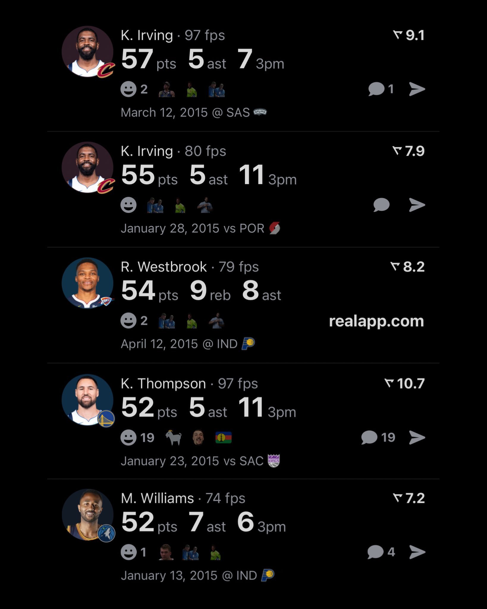 2015年三场得分前五⬇️nba