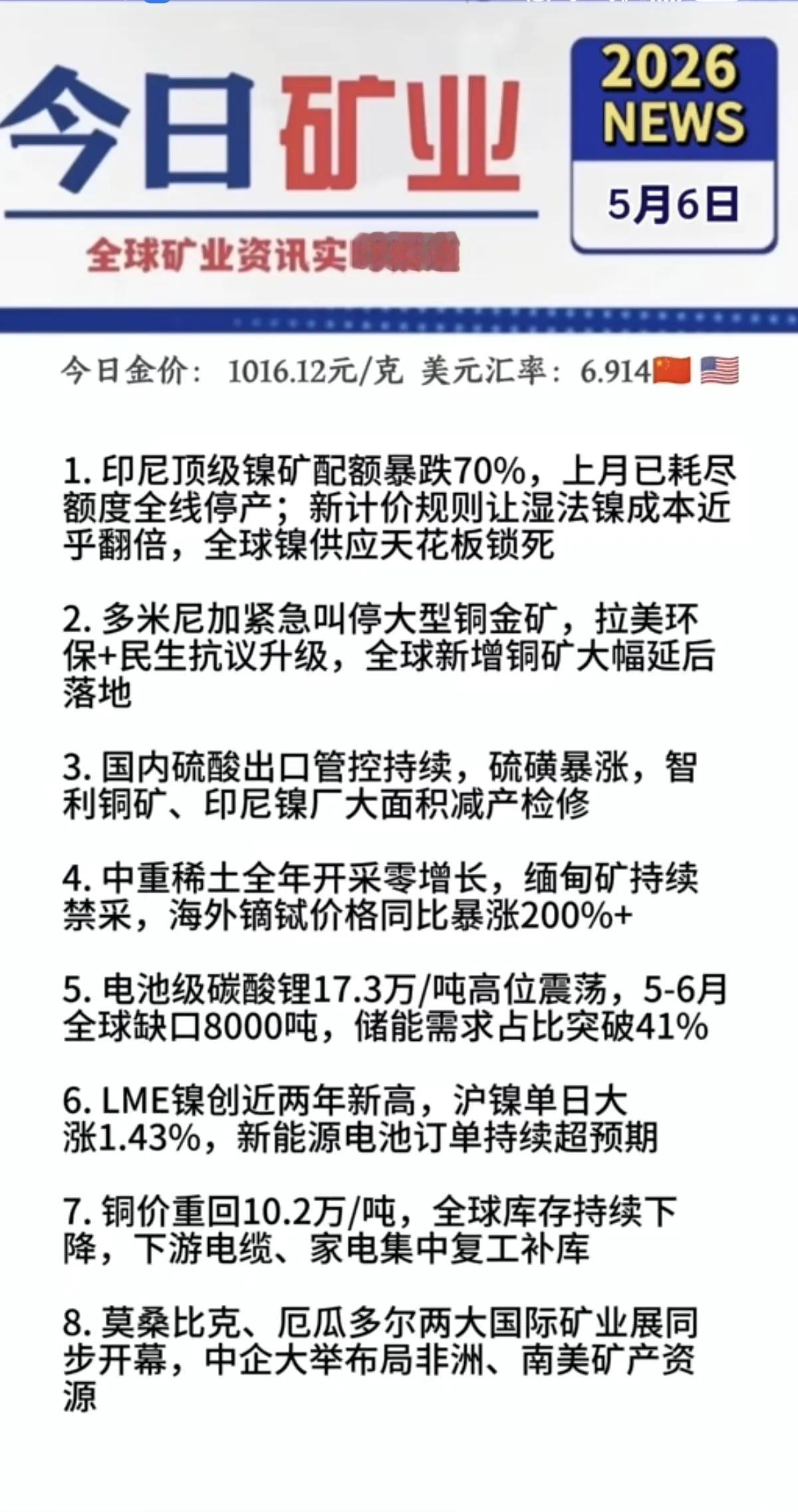 5月6日矿业重磅资讯！镍铜锂稀土全链异动2026年5月6日，全球矿业市场迎