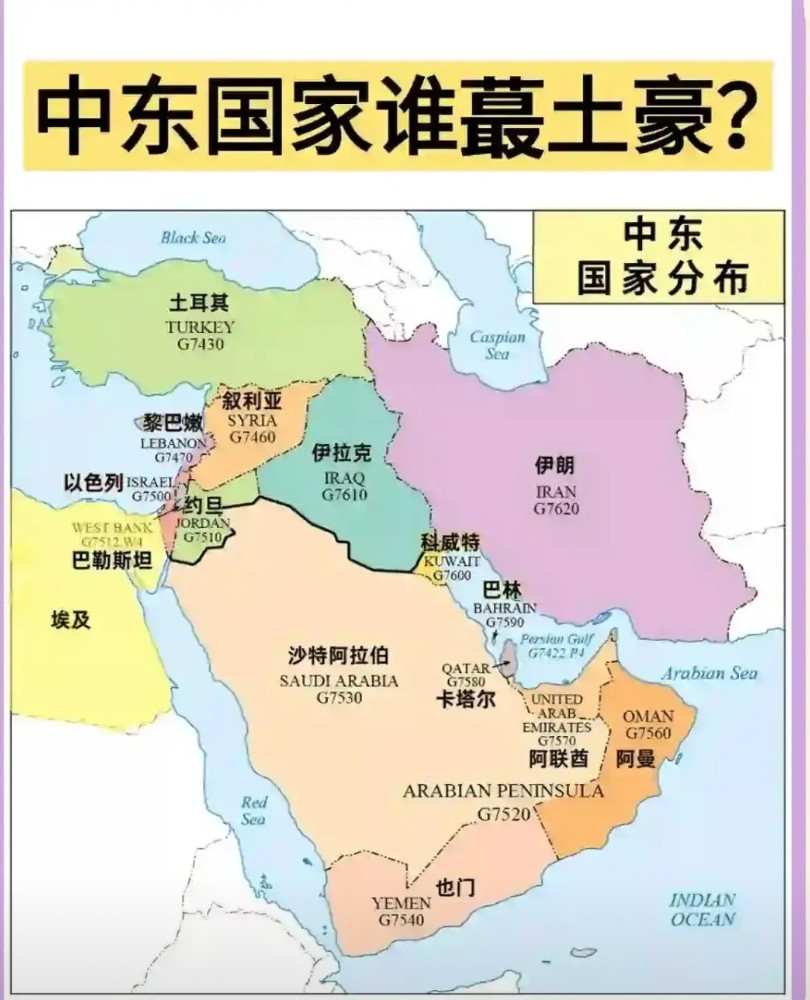 伊朗为什么是中东公敌。伊朗是波斯人，而且是中东唯一的波斯语国家，沙特阿联酋约旦