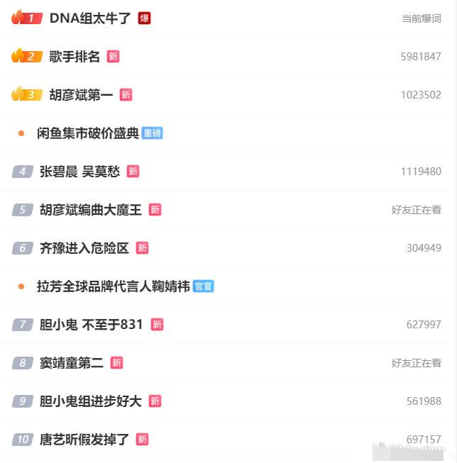 芒果台厉害啊，今晚微博热搜前十全是歌手和浪姐的词条，不得不佩服，节目做的确实有话
