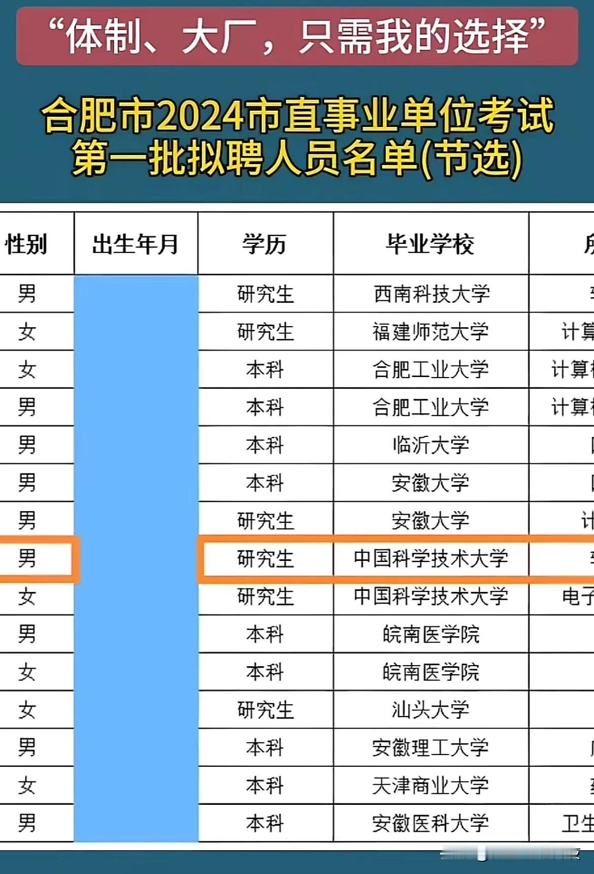 “体制、大厂，只需我的选择”优秀的人才！合肥市2024市直事业单位考试第