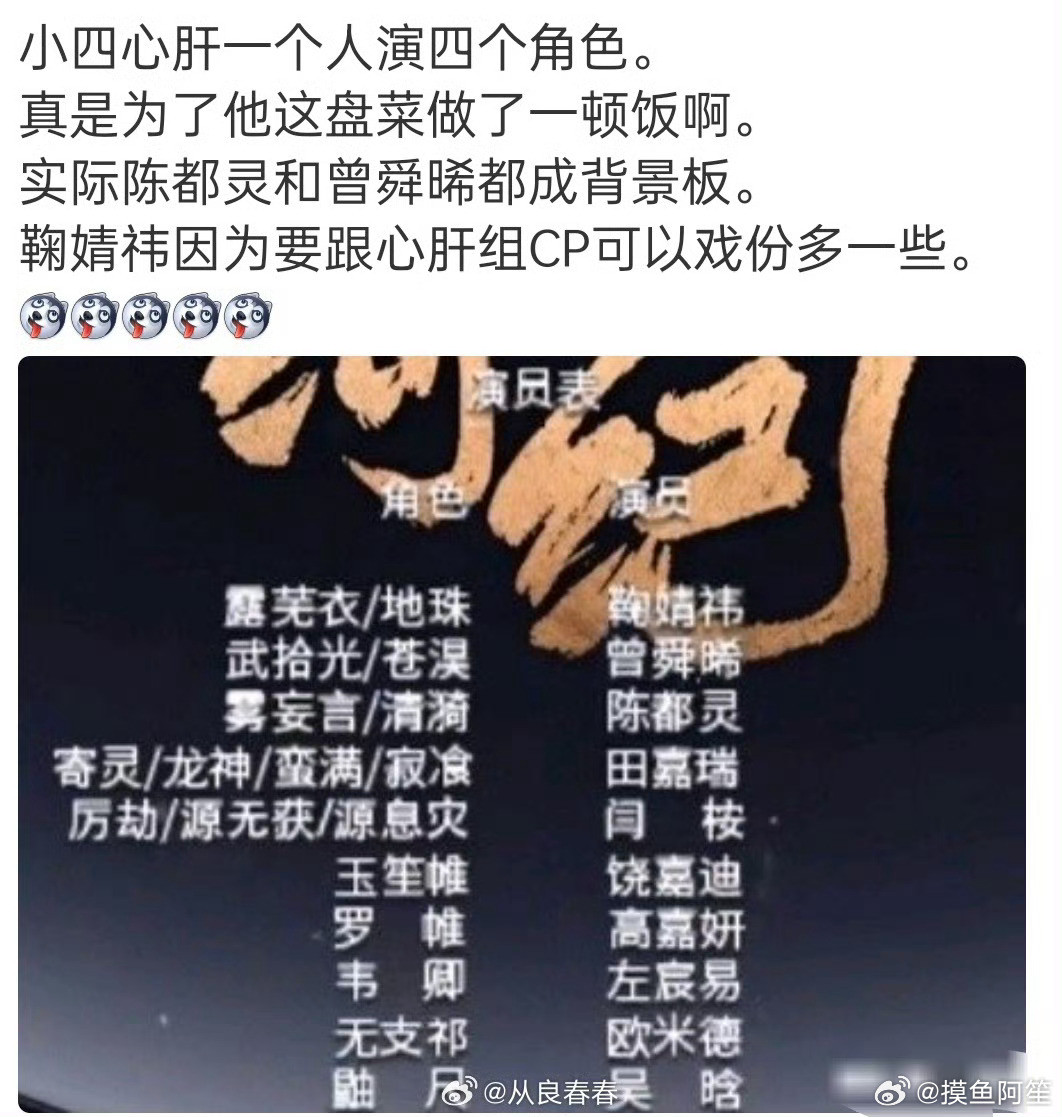 其实看角色数量就能看出来了