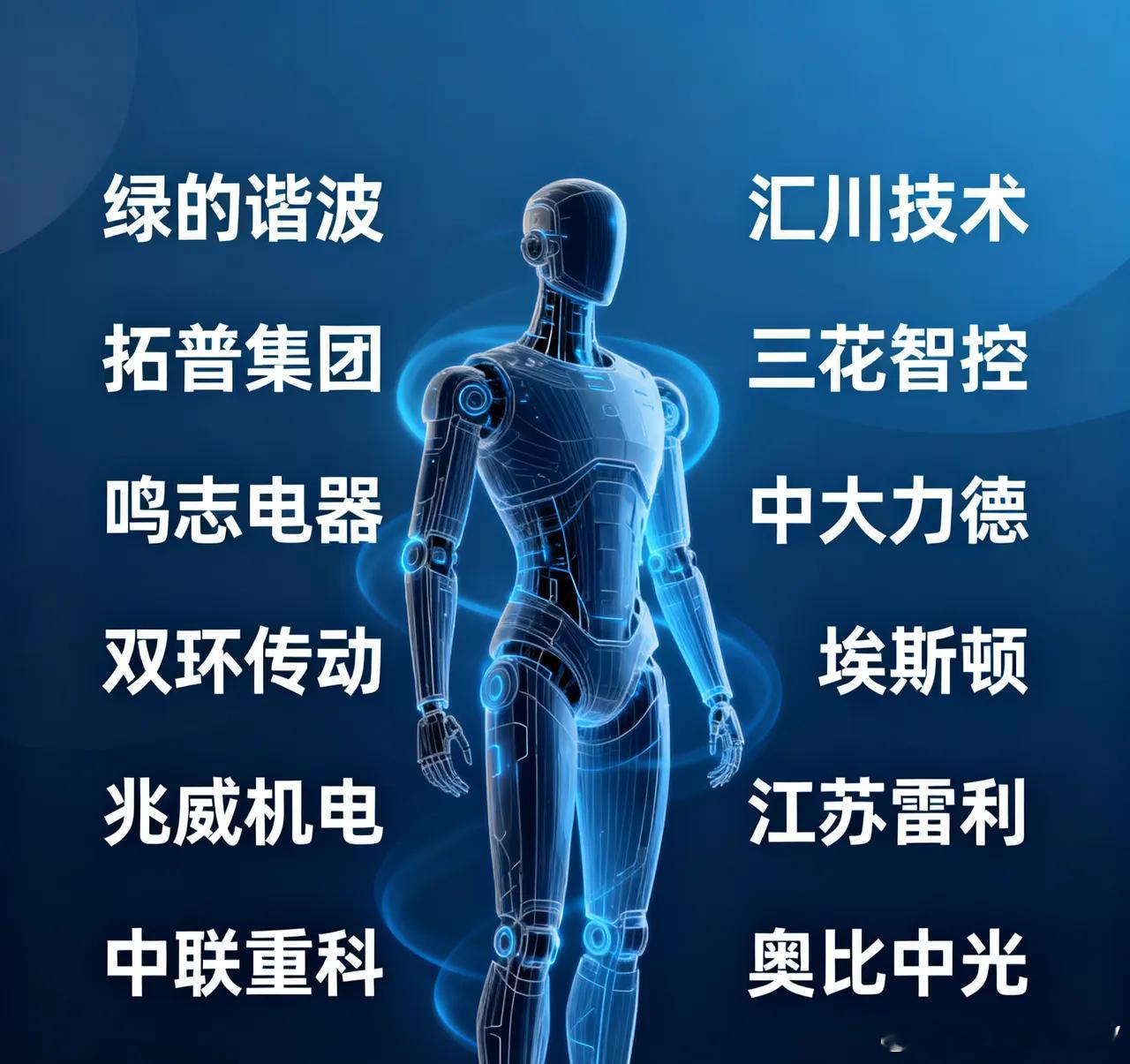 人形机器人长期布局指南：12只核心标的深度解析，把握未来发展主线人形机器人作为