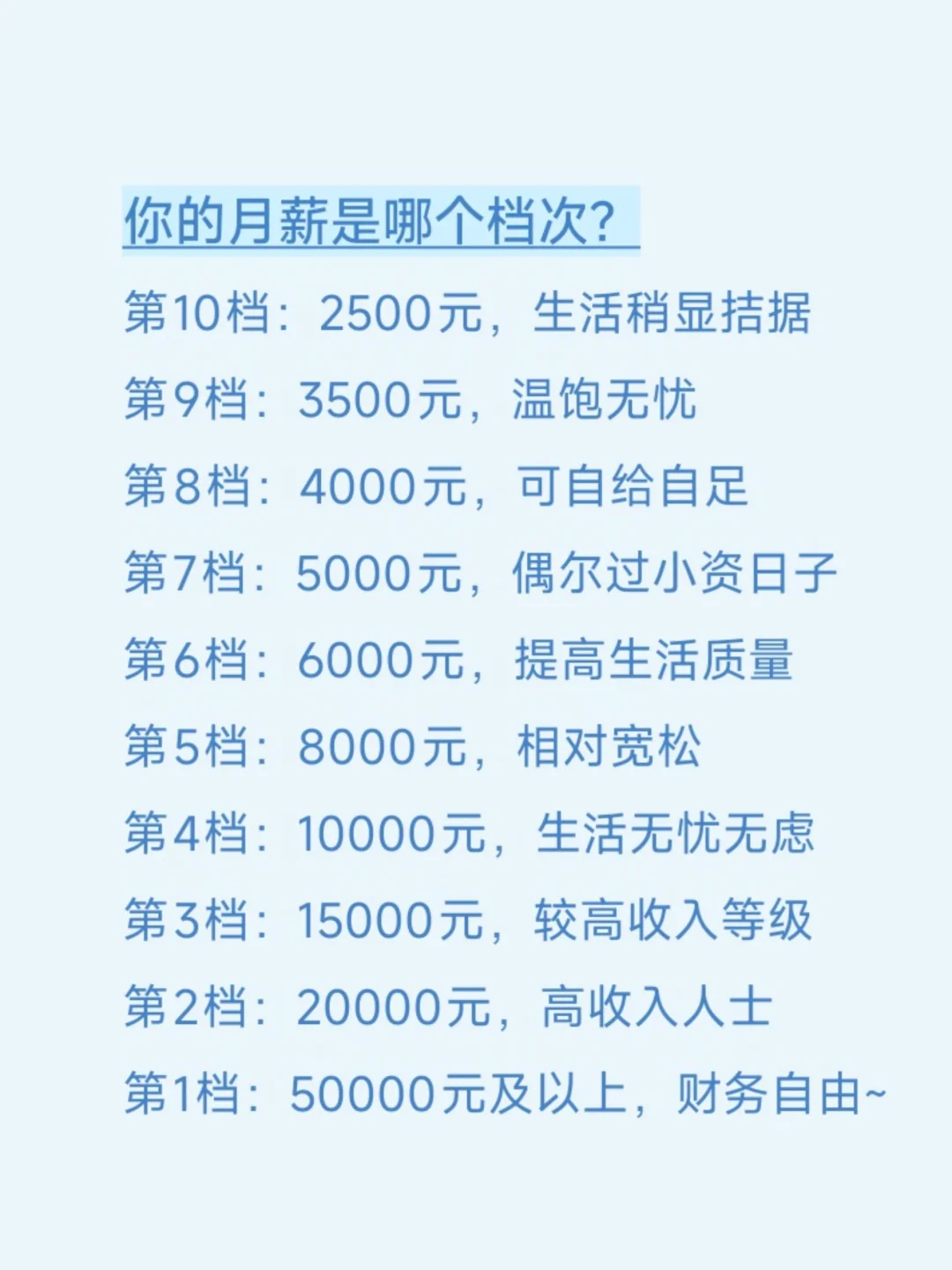 广州 广州工资  广州工资广州平均工资