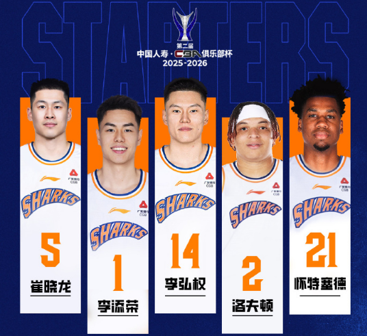 锁定小组上半区头名! CBA俱乐部杯上海久事男篮两连胜