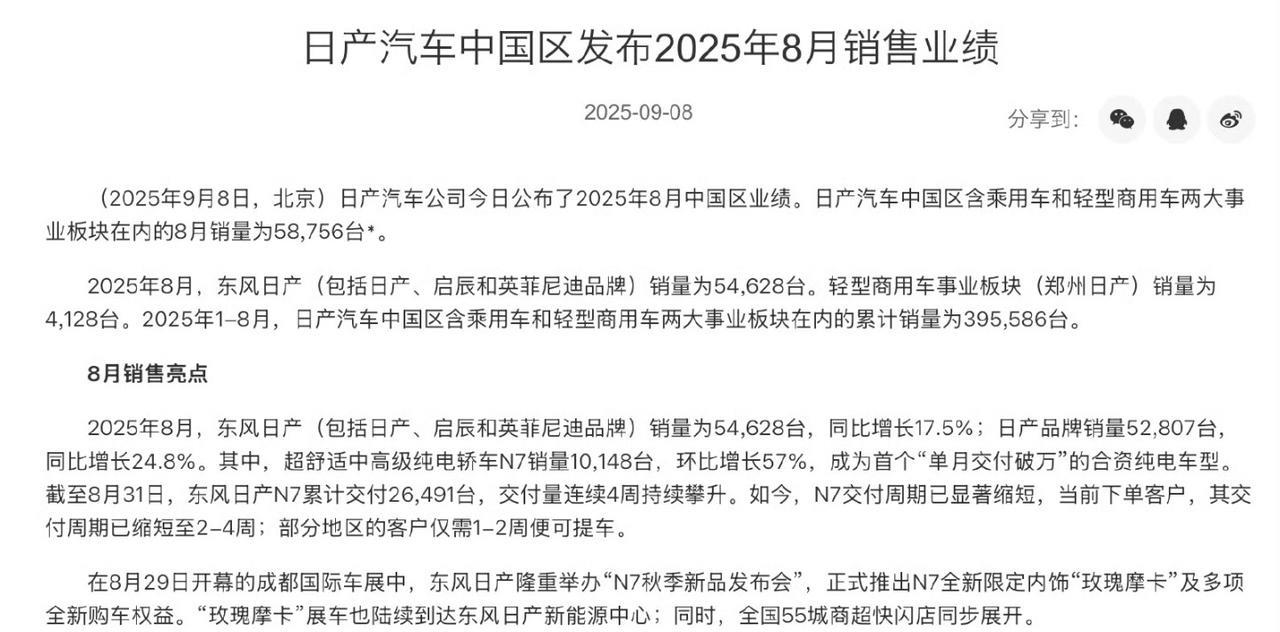 日产汽车8月销量暴增19.4%，主要还是纯电动销量上来了！昨天，日产汽车公布了