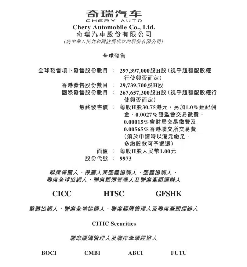 奇瑞上市，募资91.4亿港元成为今年内最大车企IPO奇瑞汽车正式在港交所主板挂