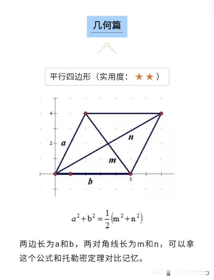 初中数学：十分好用的初中数学公式