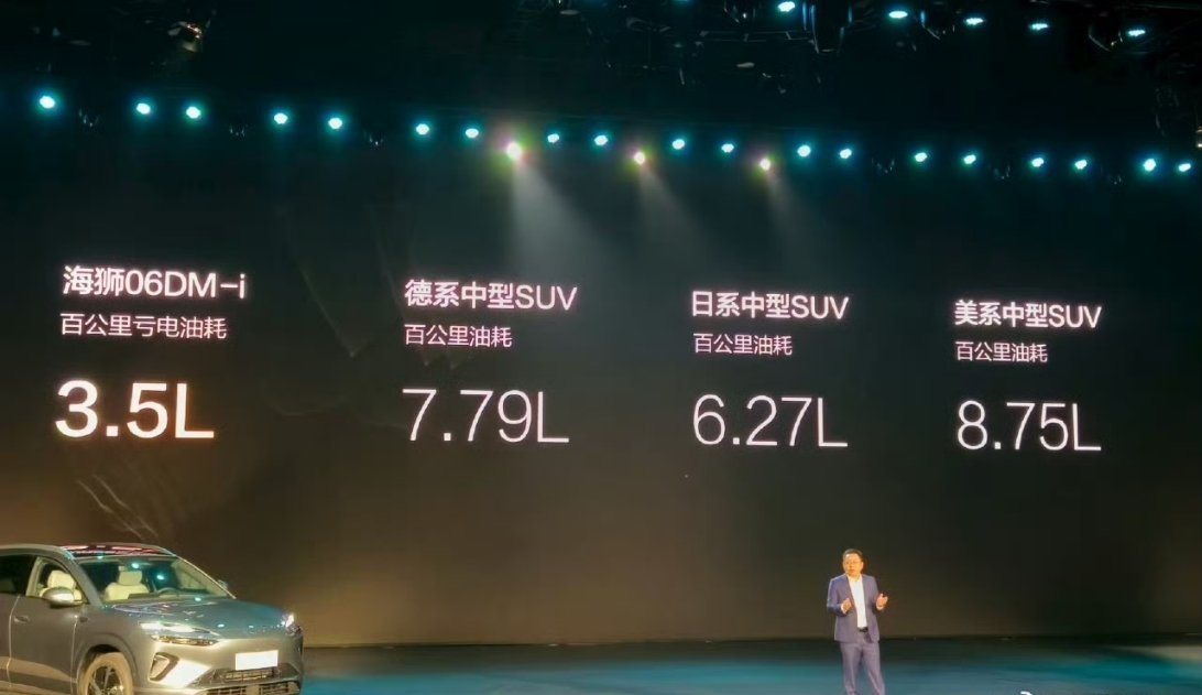 比亚迪海狮06这次发布会，有两个重要信息一个是看看这次列的数据还是不是上课一样，